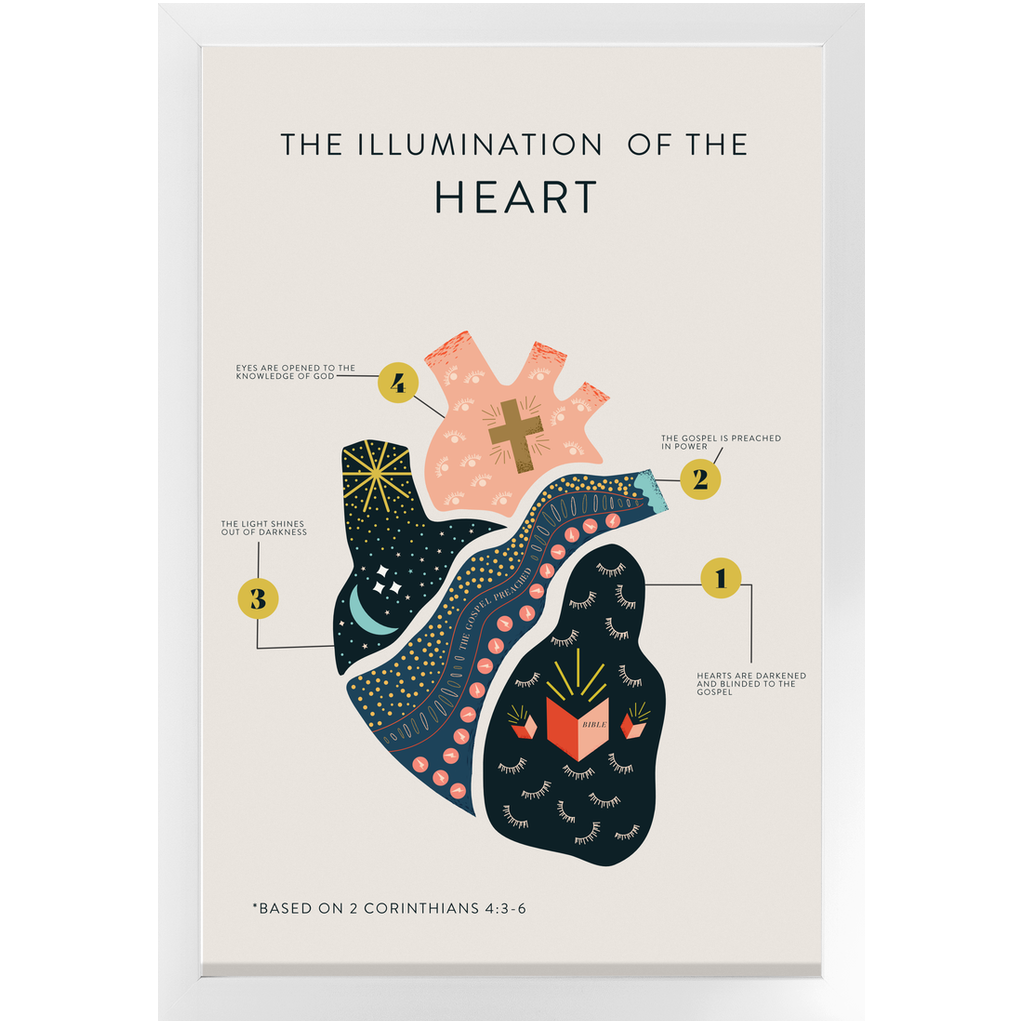 Illumination of the Heart Framed Print